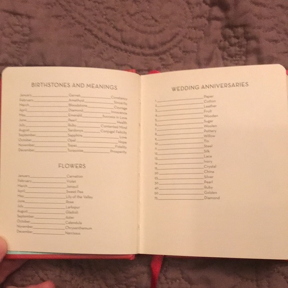 Chronicle Books Other Fortune Telling Birthday Book Poshmark